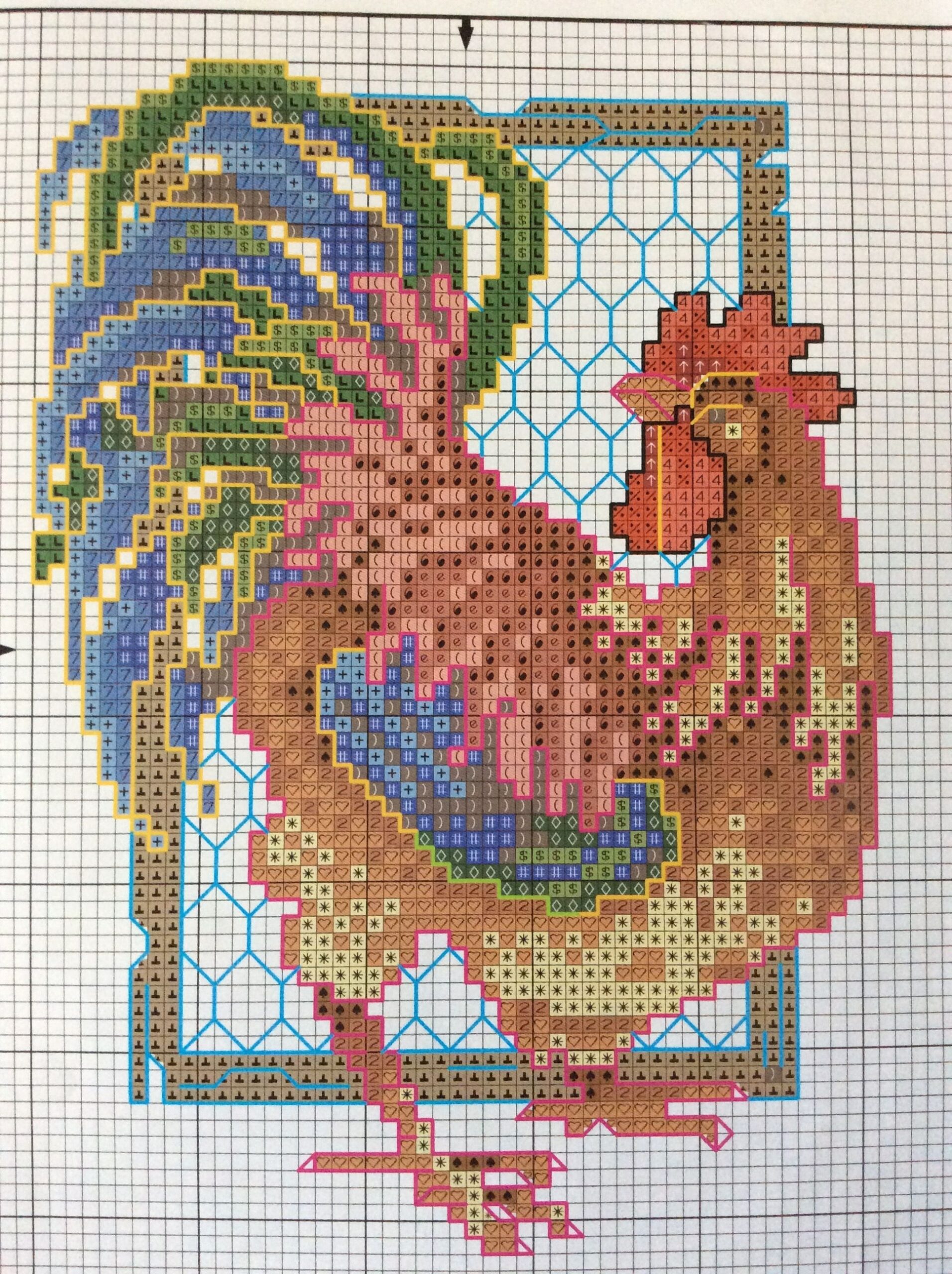11 Chicken Cross Stitch Ideas Chicken Cross Stitch Cross Stitch Cross Stitch Bird