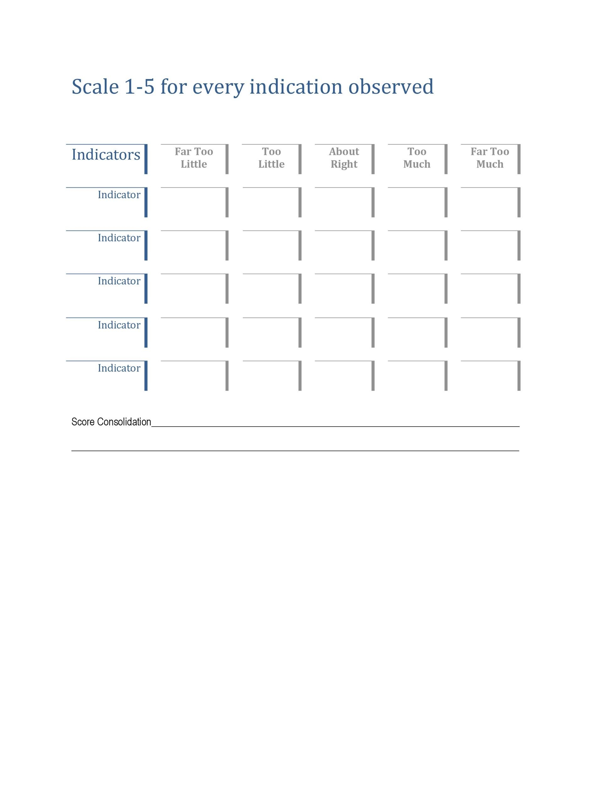 27 Free Likert Scale Templates Examples Word Excel PPT 