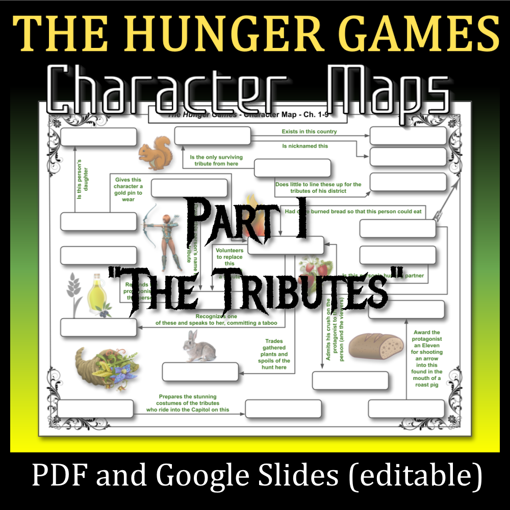The Hunger Games Crossword Puzzle Printable