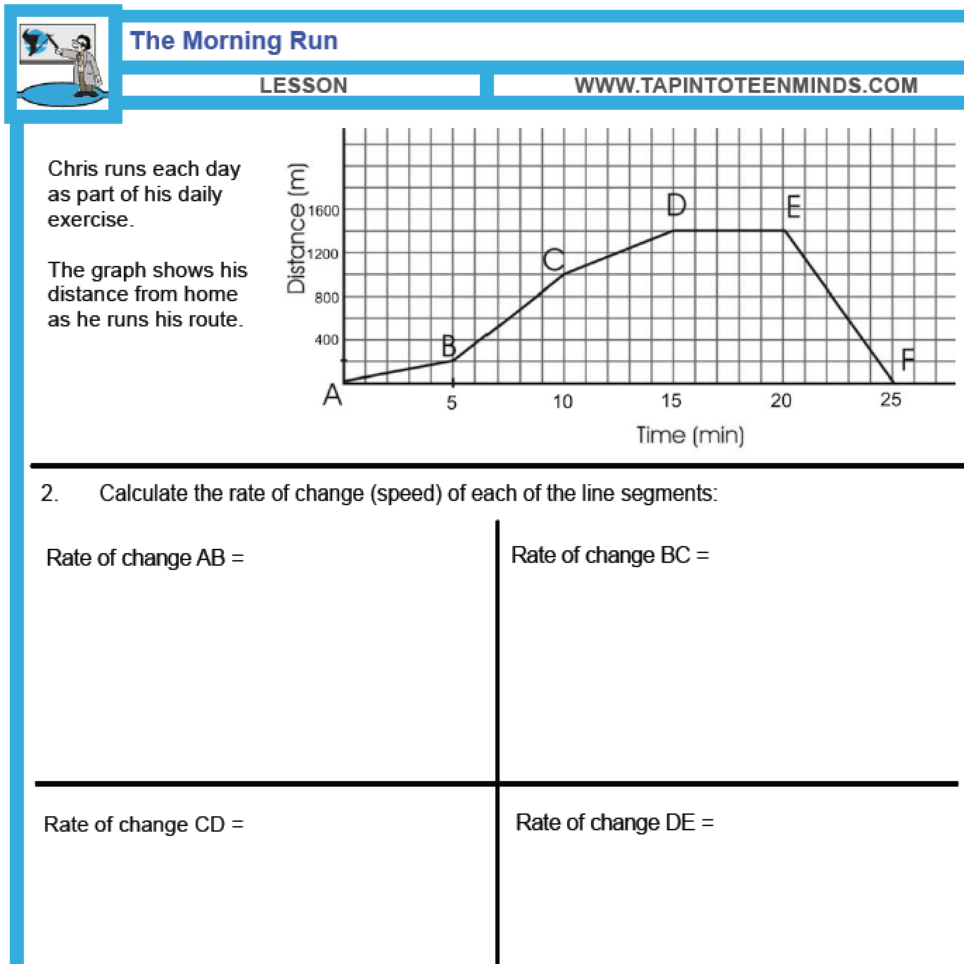 5 4 More Rates Of Change With Rise Over Run MFM1P Grade 9 Math