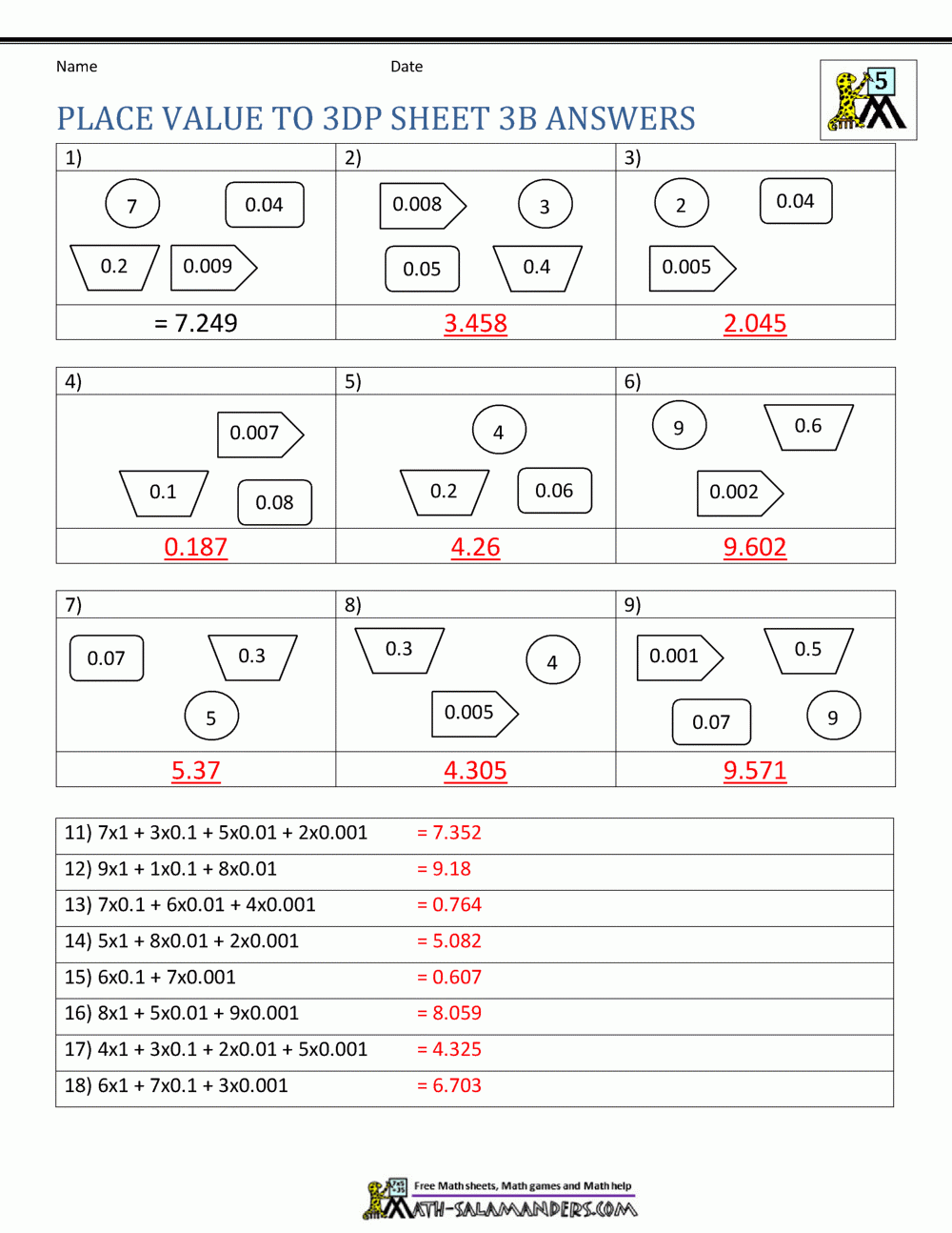 Place Value Patterns 5th Grade Worksheets Printables
