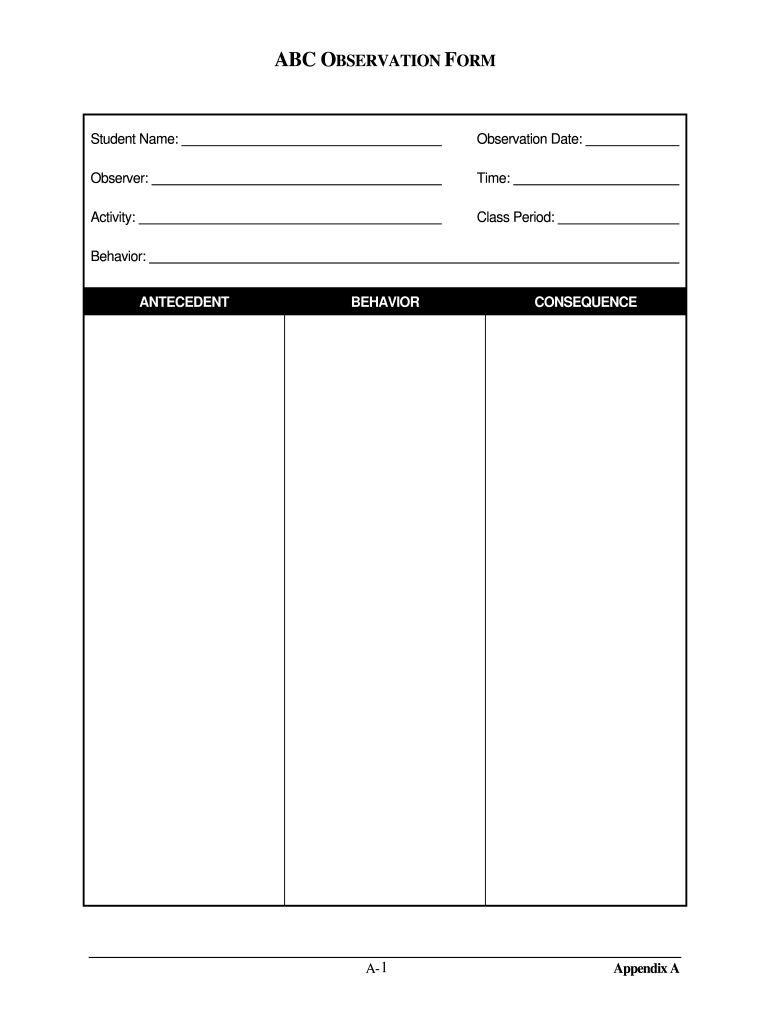 Abc Observation Form Fill Out Sign Online DocHub