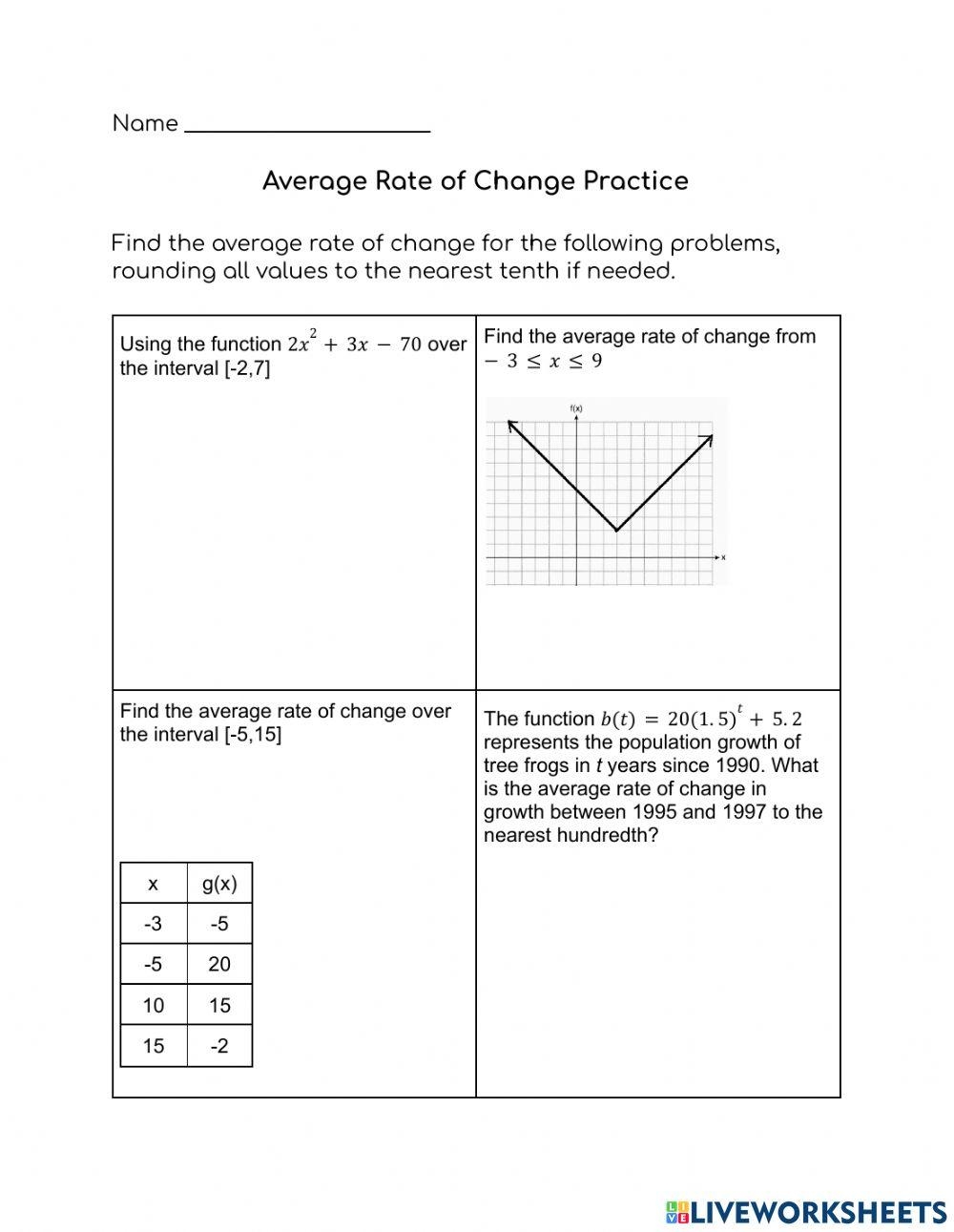 Average Rate Of Change Practice Worksheet Live Worksheets Worksheets Library
