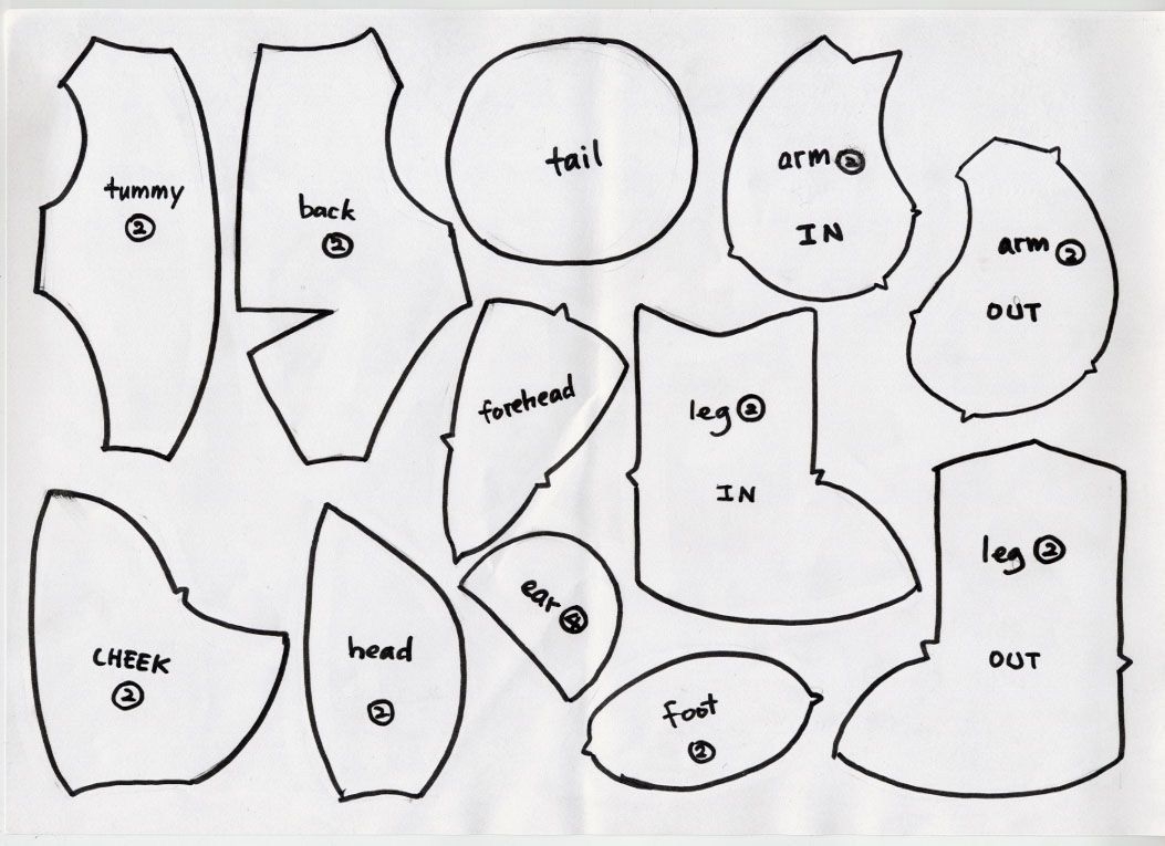 Bear Sewing Pattern Basic Teddy Bear Projects To Try Teddy Bear Sewing Pattern Bear Figswoodfiredbistro