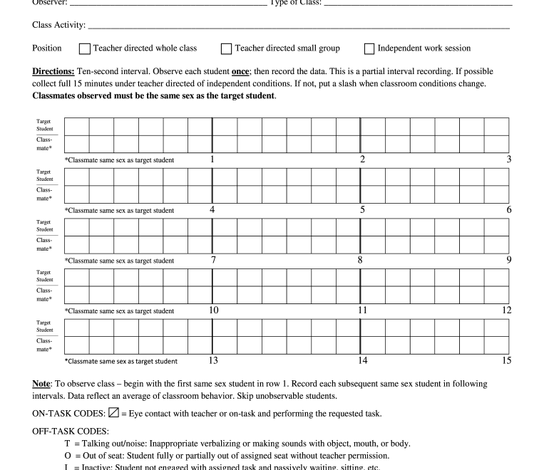 Behavior Observation Form Fill Online Printable Fillable Blank PdfFiller