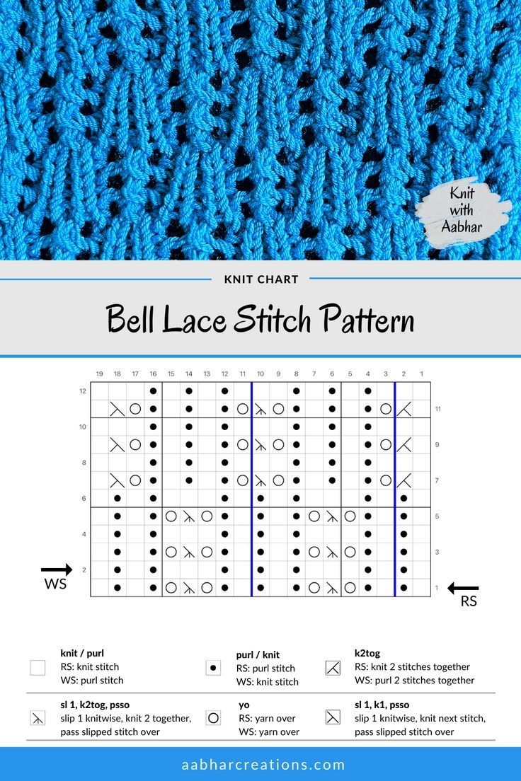 Bell Lace Stitch Knitting Pattern Free Printable Knitting Chart