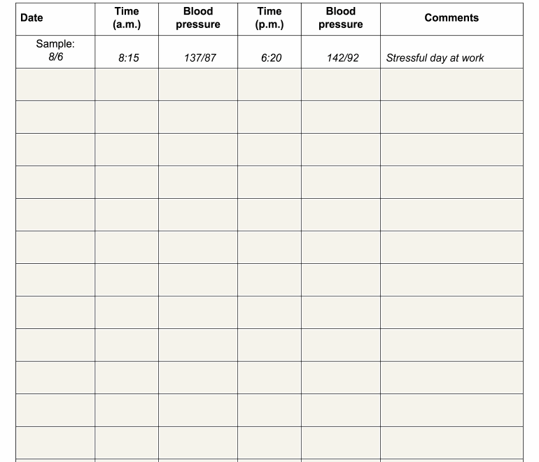 Blood Pressure Log Fill Online Printable Fillable Blank PdfFiller
