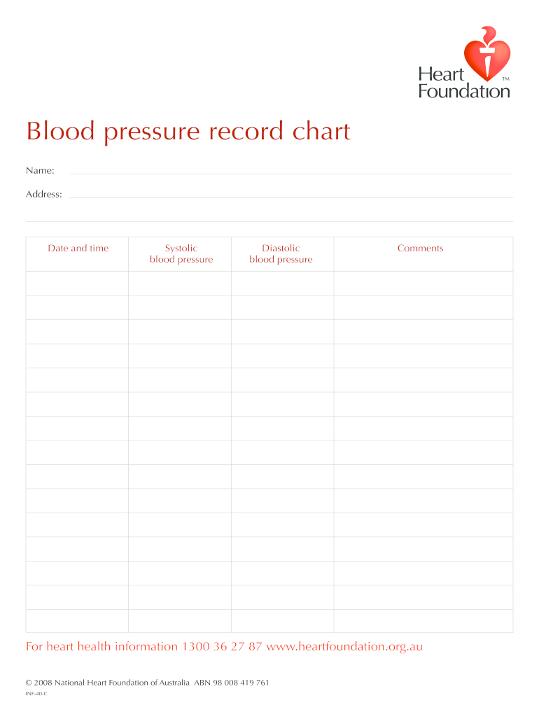 Blood Pressure Log Sheet Fill Online Printable Fillable Blank PdfFiller