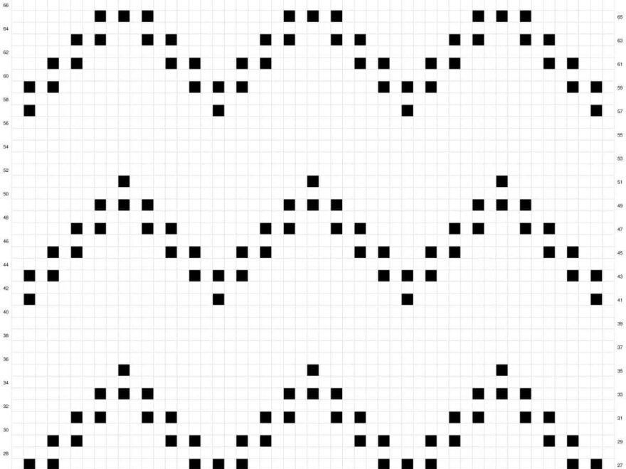 Bobble Stitch Crochet Blanket Free Pattern Make Do Crew
