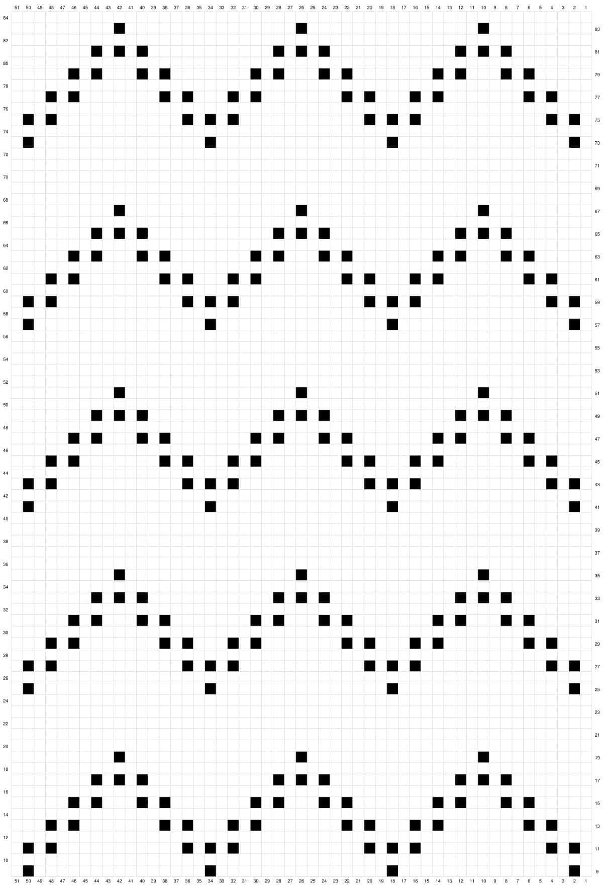 Bobble Stitch Crochet Blanket Free Pattern Make Do Crew