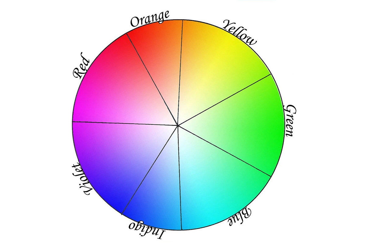 Cyan Magenta Yellow Color Wheel Printable