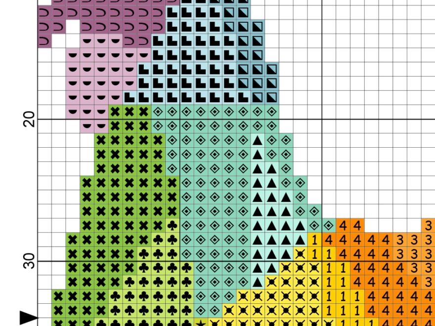 Colorful Rooster Cross Stitch Pattern Daily Cross Stitch