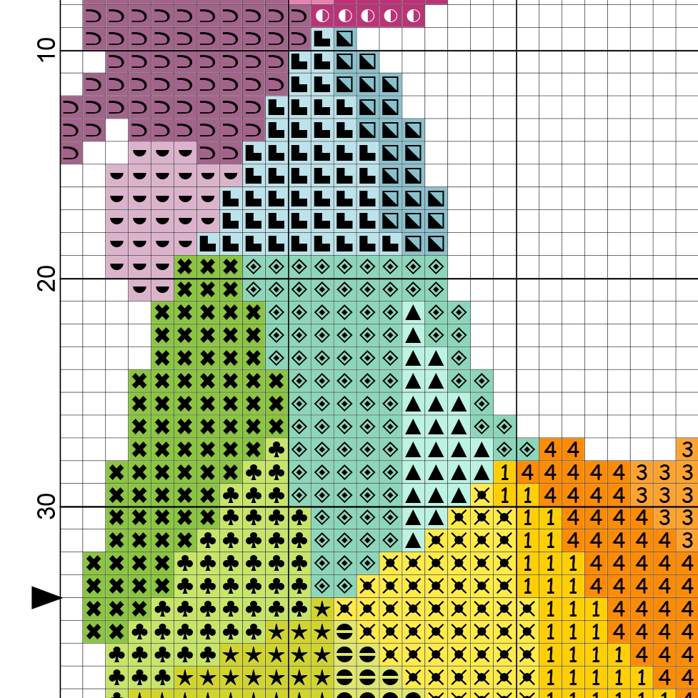Colorful Rooster Cross Stitch Pattern Daily Cross Stitch
