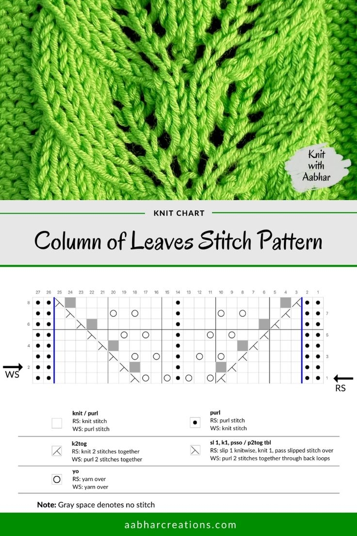 Free Printable Lace Patterns Knitting