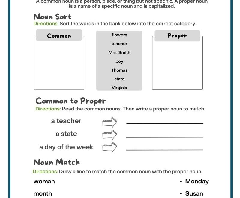 Common And Proper Nouns Worksheets Definitions And Examples ReadingVine