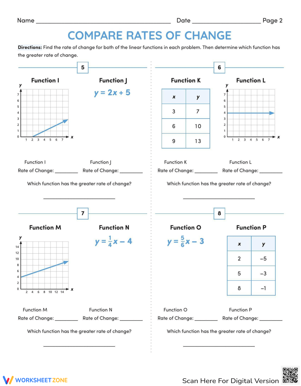 Free Printable Finding The Rate Of Change Worksheets