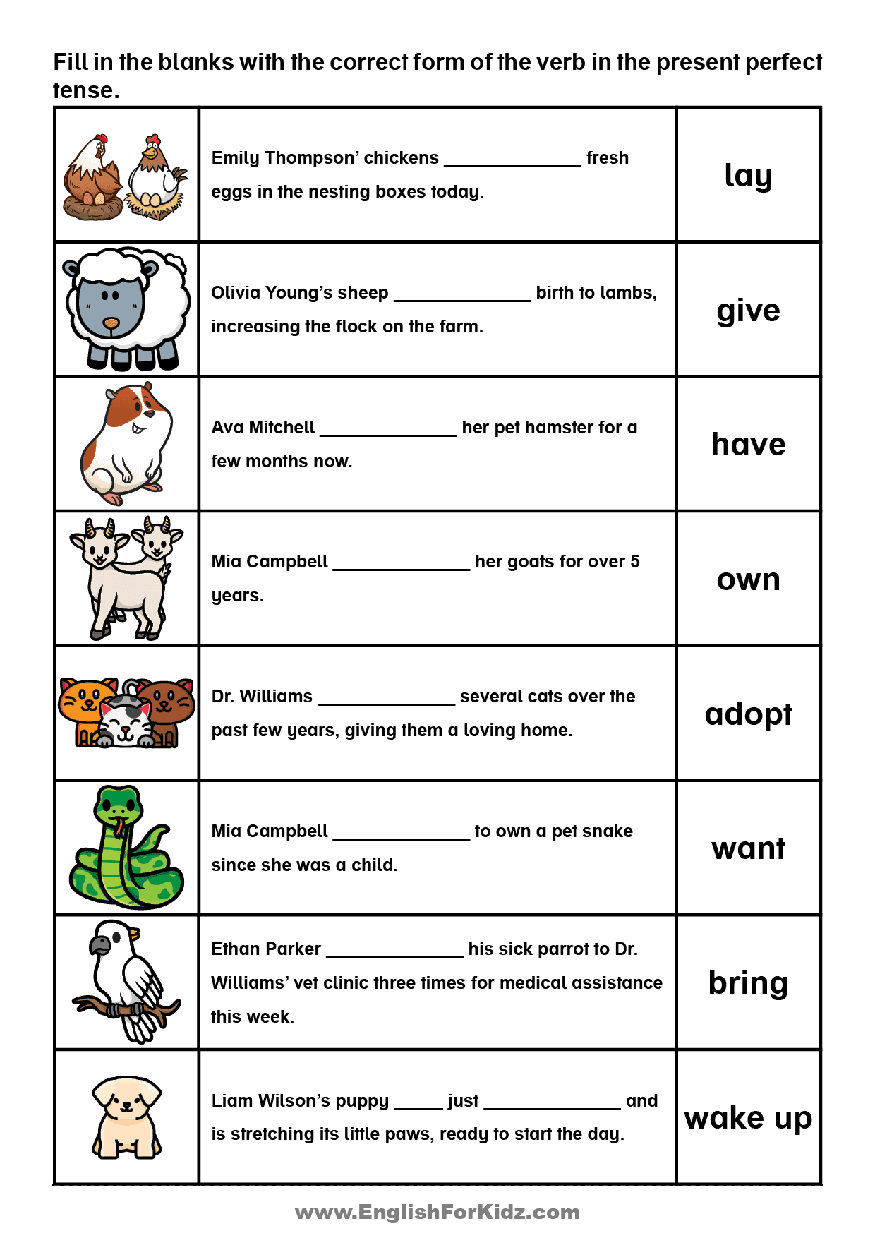 English For Kids Step By Step Present Perfect Tense Reading Comprehension