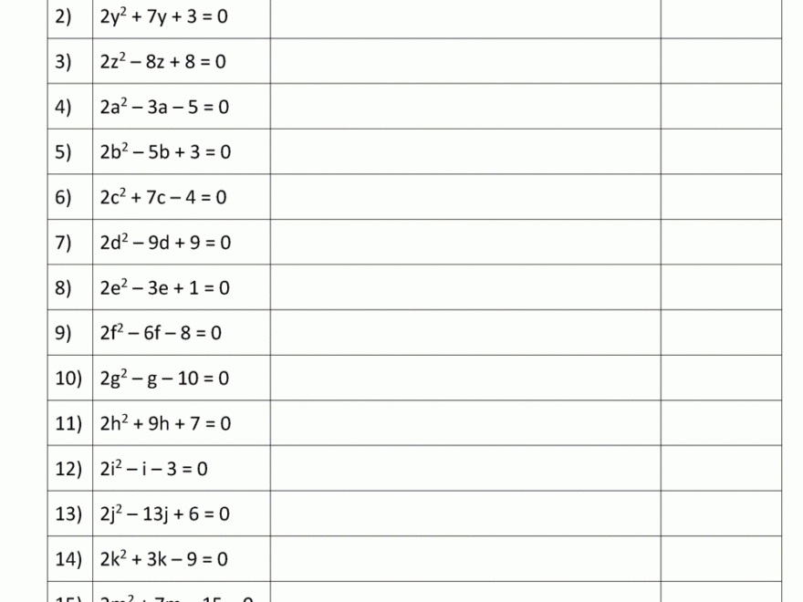 Factoring Quadratic Equations