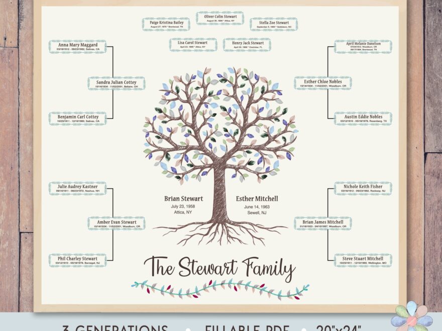 Family Tree Template For 3 Generations Tree With Roots Large Winter Family Tree Family Tree Chart Template Printable File Fast Edit Etsy