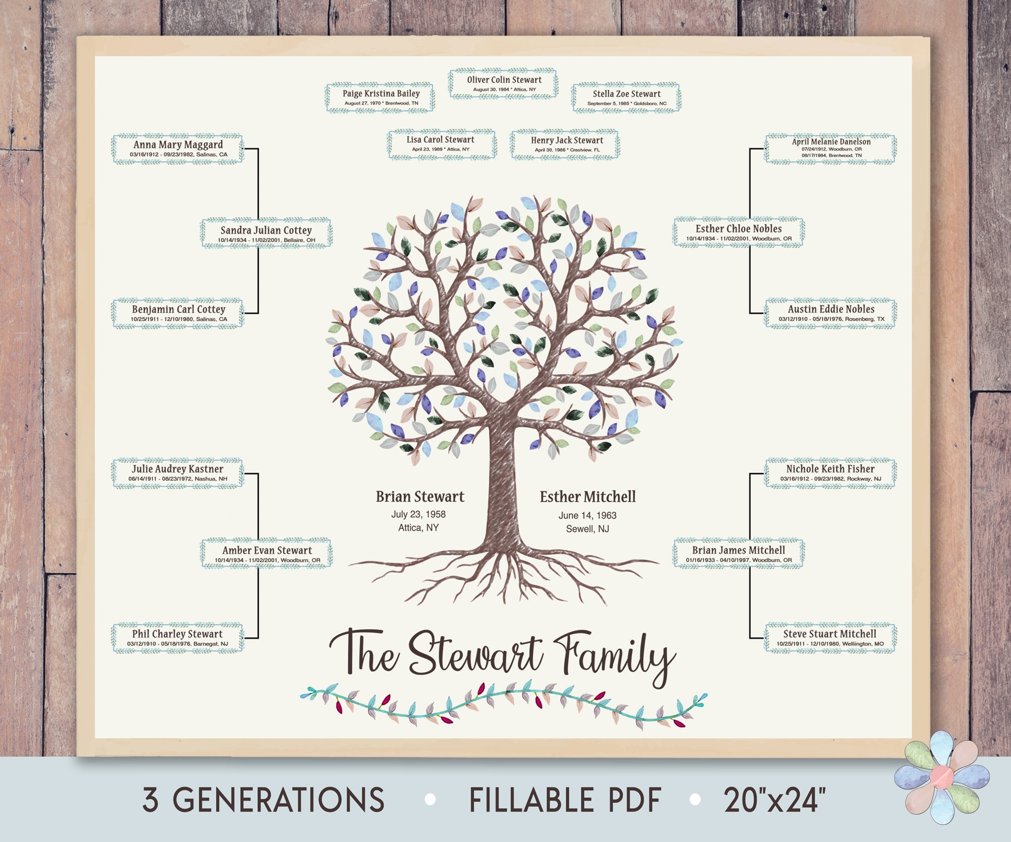 Family Tree Template For 3 Generations Tree With Roots Large Winter Family Tree Family Tree Chart Template Printable File Fast Edit Etsy