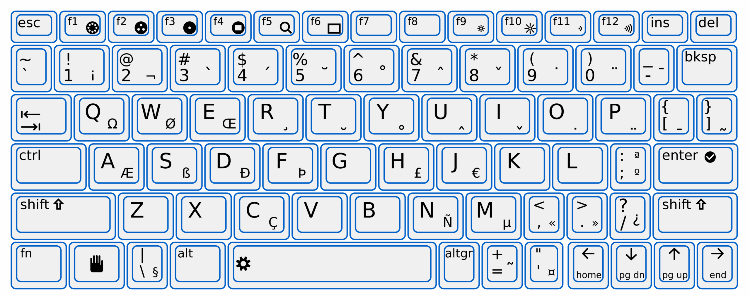 File Keyboard English Normal pdf OLPC