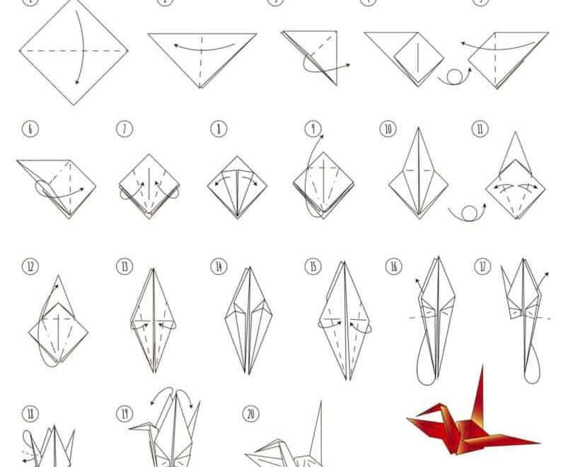 Folding