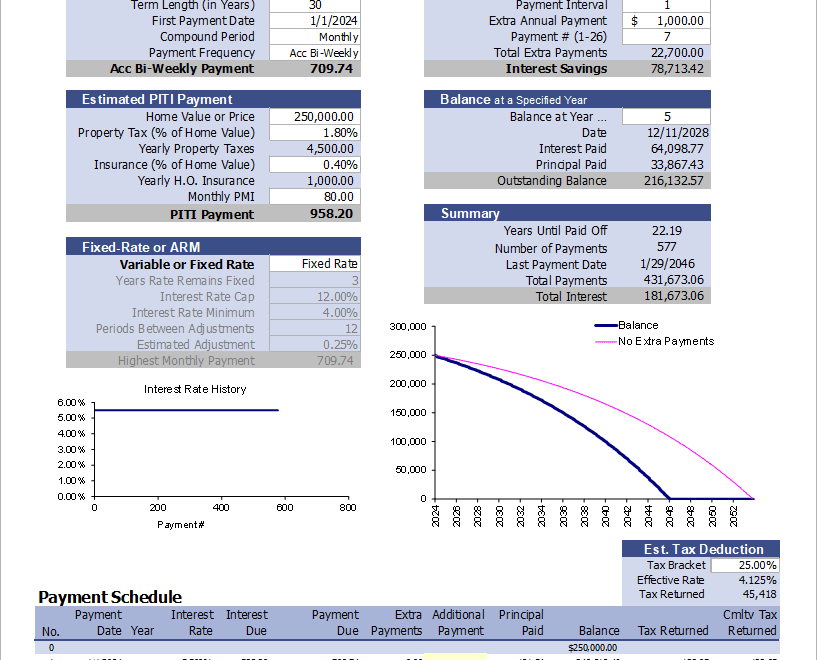Free Home Mortgage Calculator For Excel