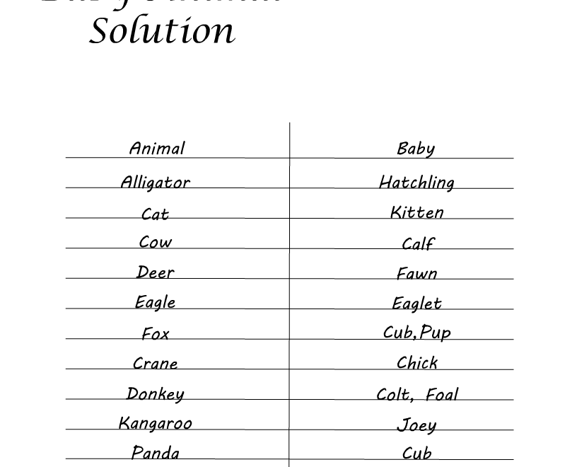 Free Printable Name The Baby Animal Game For Baby Shower