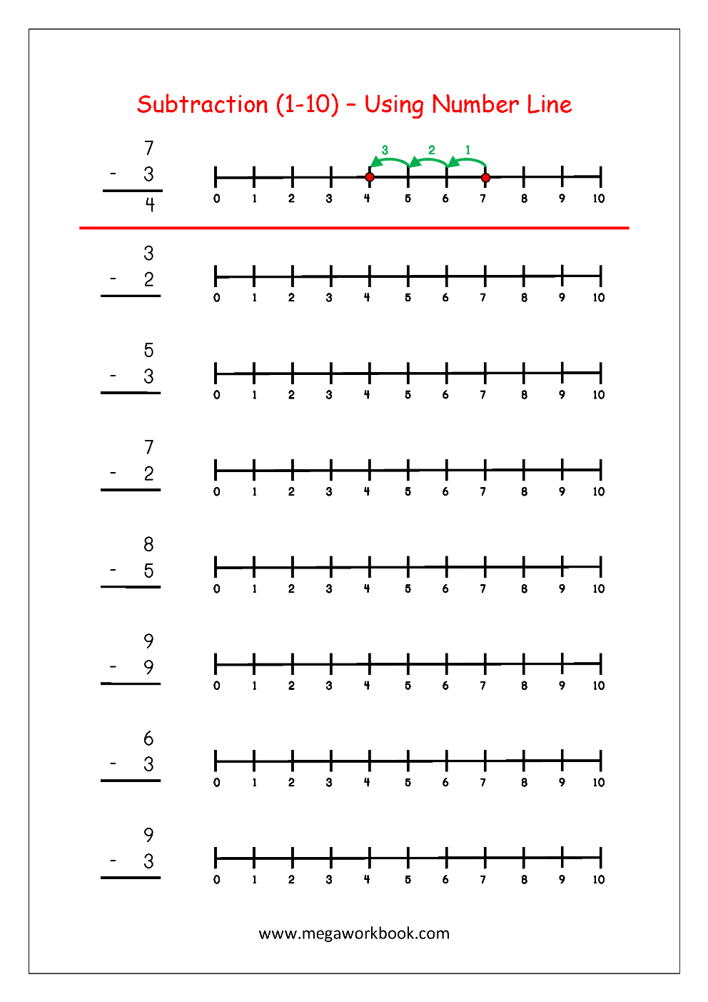 Free Printable Subtraction Worksheets With Number Line