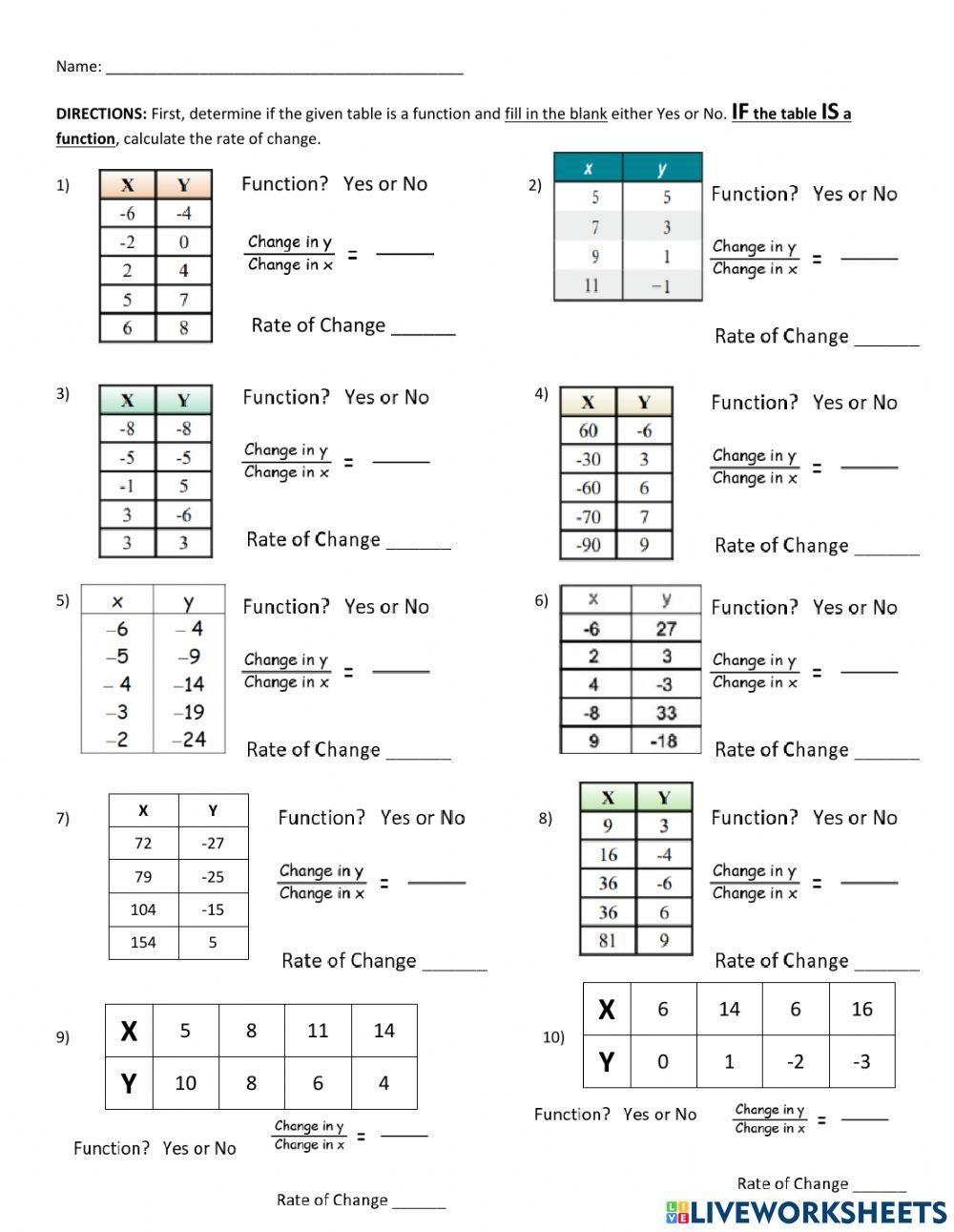 Free Rates Of Change Worksheet Download Free Rates Of Change Worksheet Png Images Free Worksheets On Clipart Library