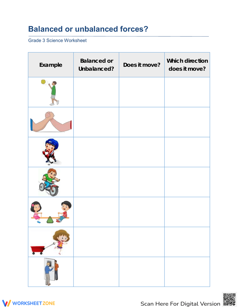 Grade 4 Balanced And Unbalanced Forces Worksheets 2025