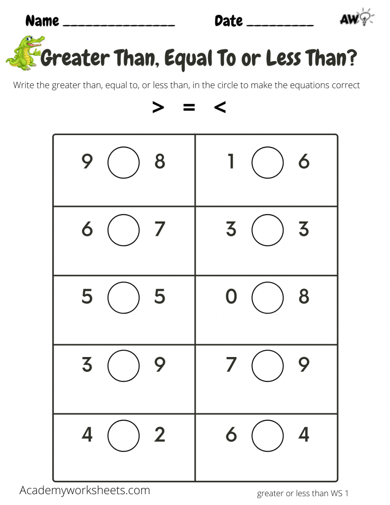 Greater Than Less Than And Equal To Academy Worksheets Worksheets Library