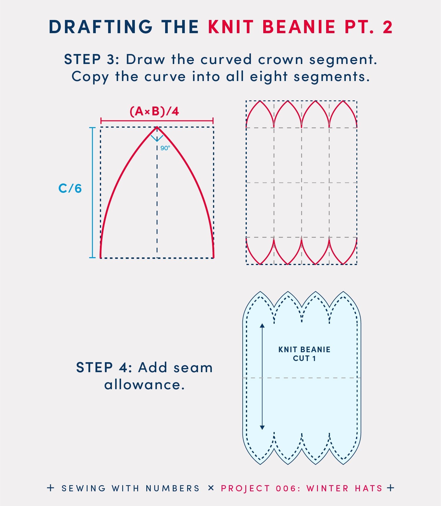 How To Draft A Knit Fabric Beanie By Beth Wood