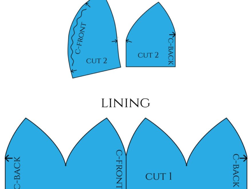 How To Sew A Beanie The Shapes Of Fabric