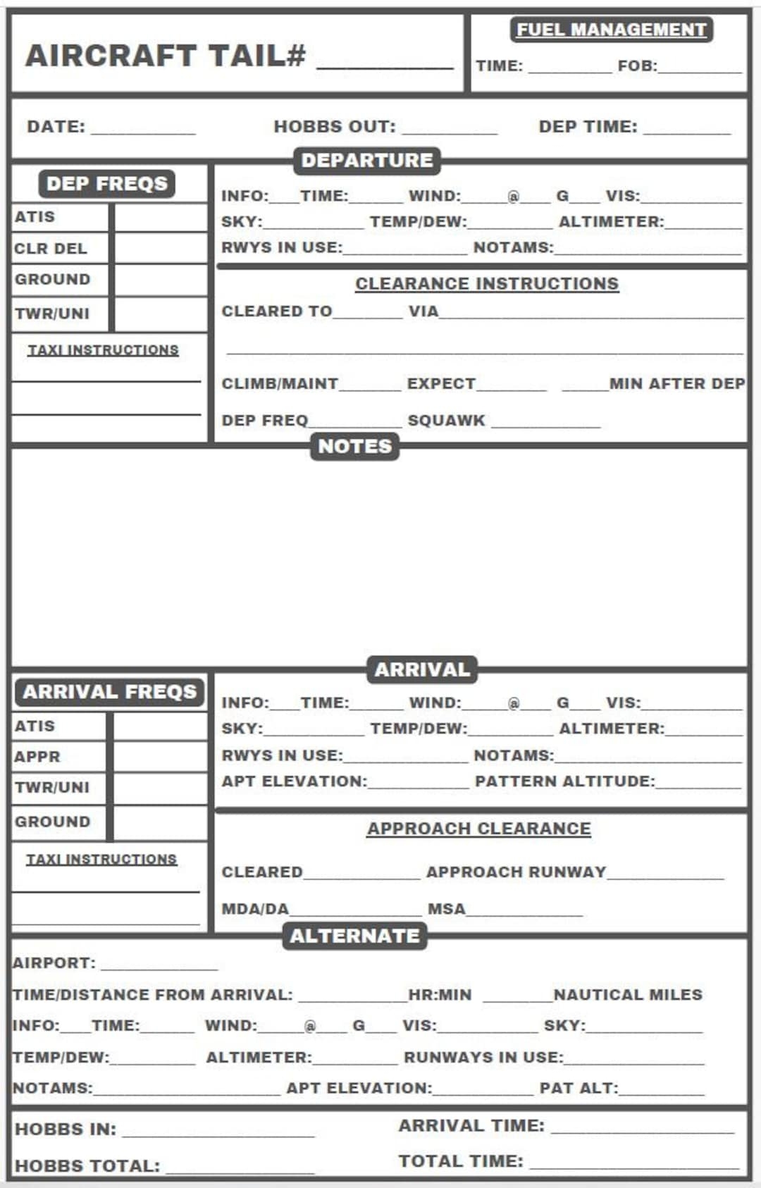 IFR VFR Flight Pad Template For Kneeboard Etsy