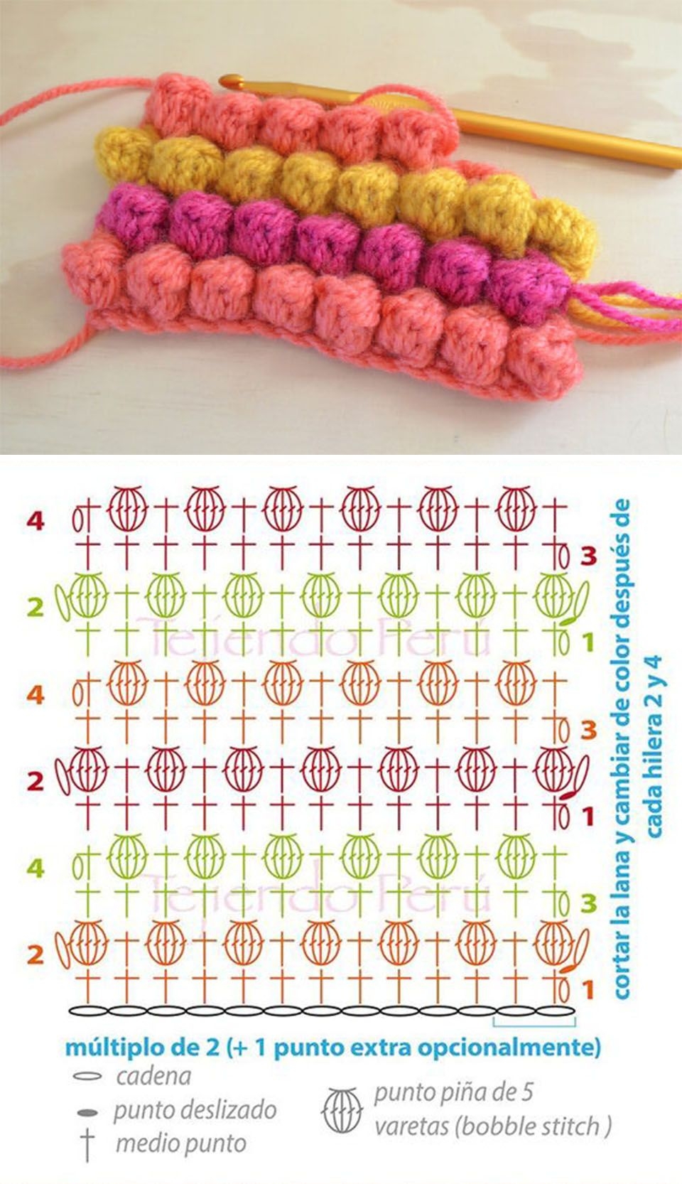 Lean The Crochet Bobble Stitch Pattern