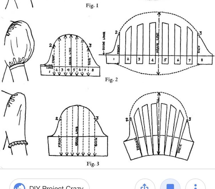 Links To Patterns For Puffy Princess Sleeves R sewhelp