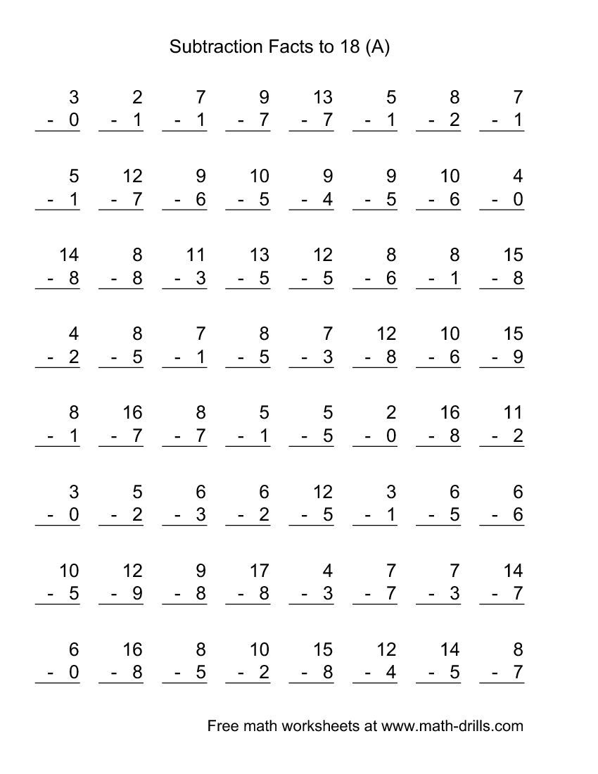 Free Printable Minute Math Worksheets