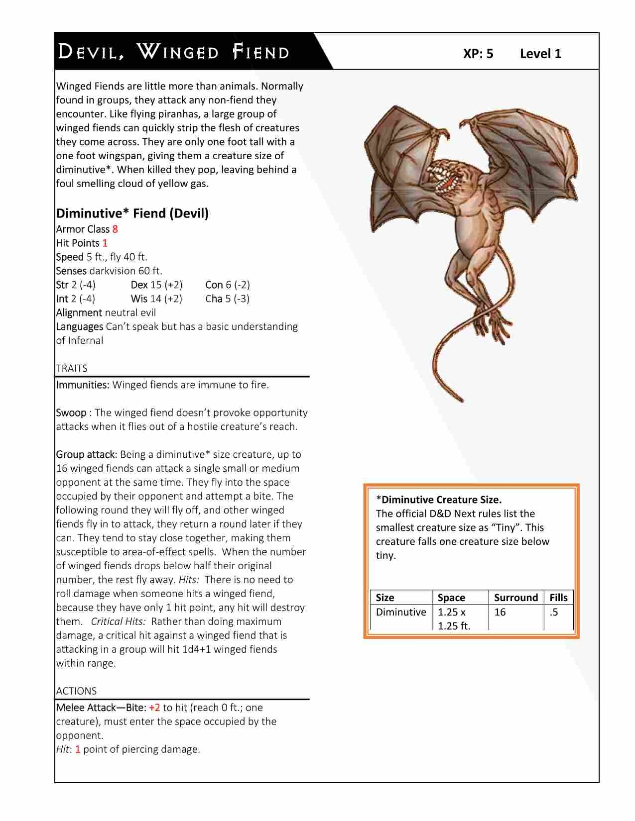 Monster Card Dungeon Master Assistance