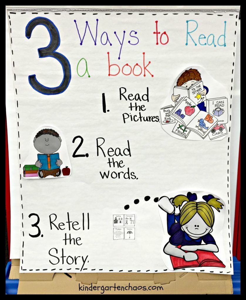 Free Printable Anchor Charts For Kindergarten
