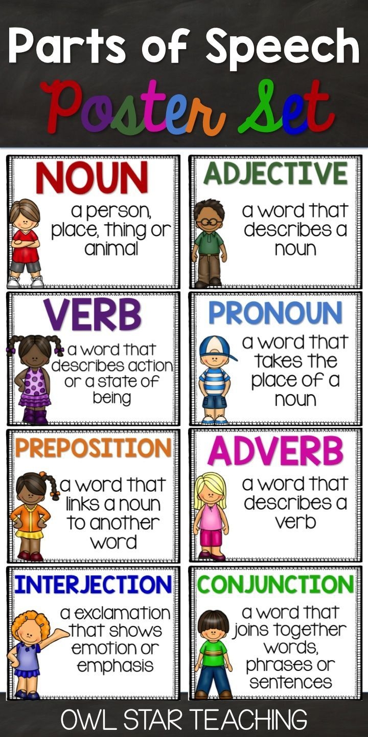 Parts Of Speech Free Printable