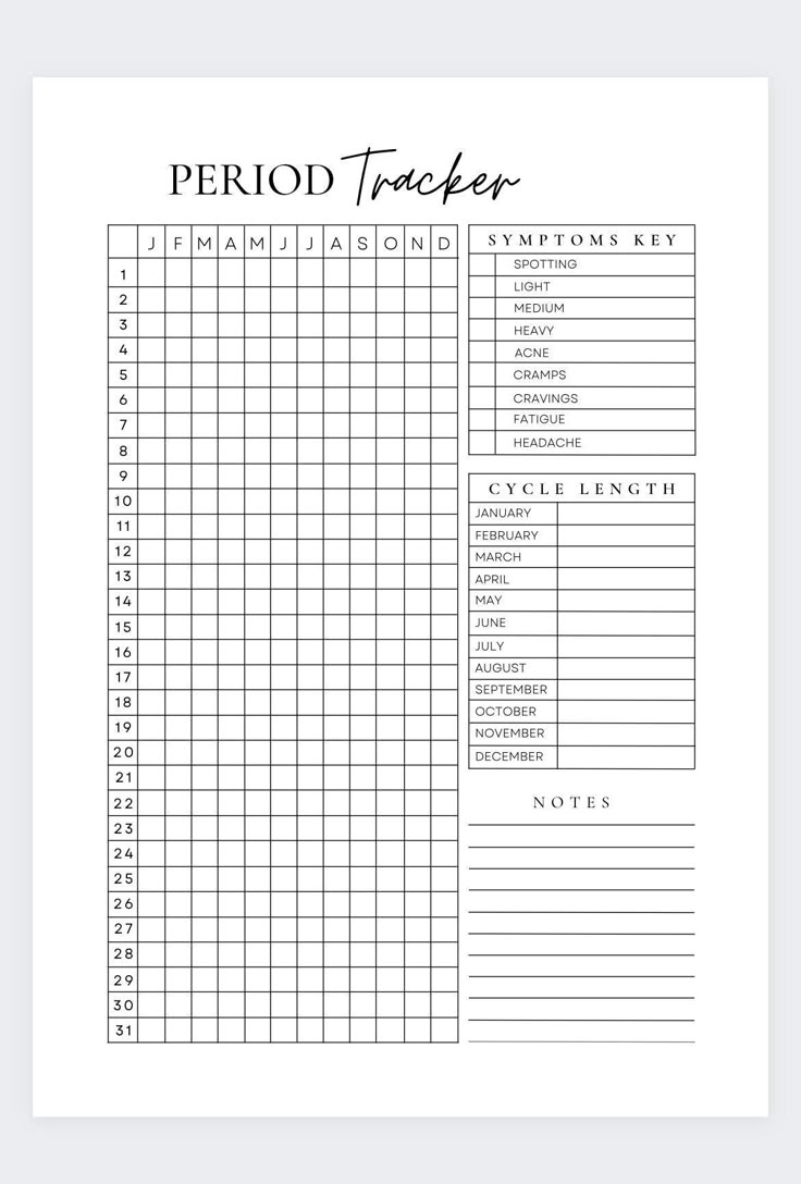 Period Tracker a5 Printable Planner Inserts menstrual Cycle Calendar Template tracking Menstruati 