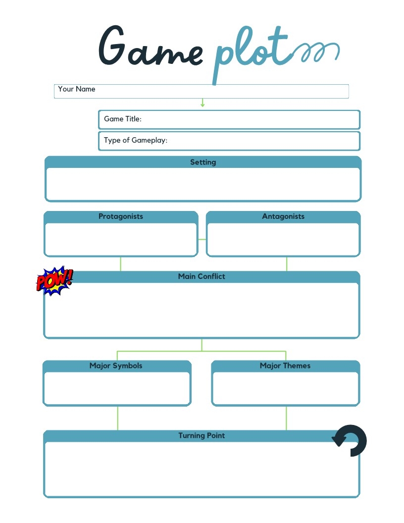 Plot Summary Worksheet Video Game Version Chris Hernandez s Ko fi Shop