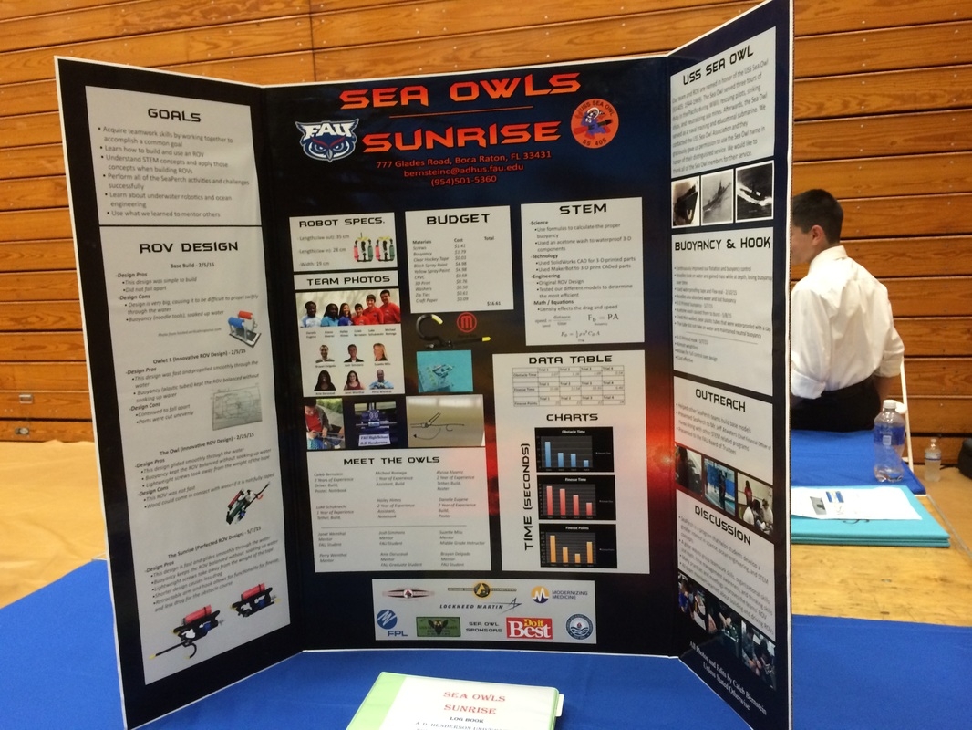 Poster Board Examples Alvin SeaPerch