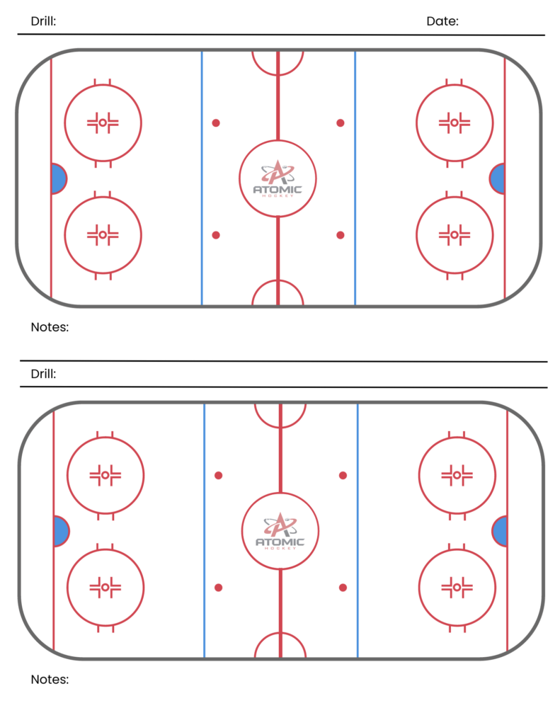 Practice Plan Templates Atomic Hockey