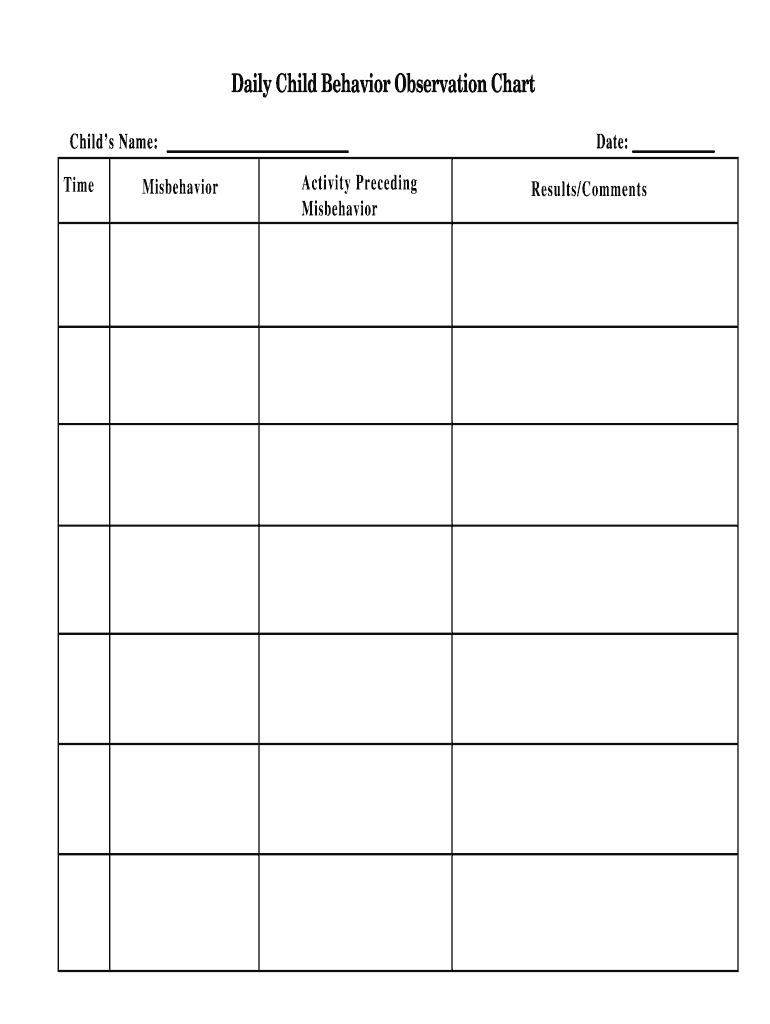 Preschool Behavior Observation Form Fill Out Sign Online DocHub