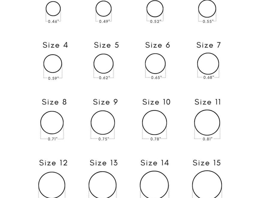 Printable Ring Sizer Ring Size Inches Printable Measuring Tool International Ring Size Chart Measure Ring Size Instant Download Etsy