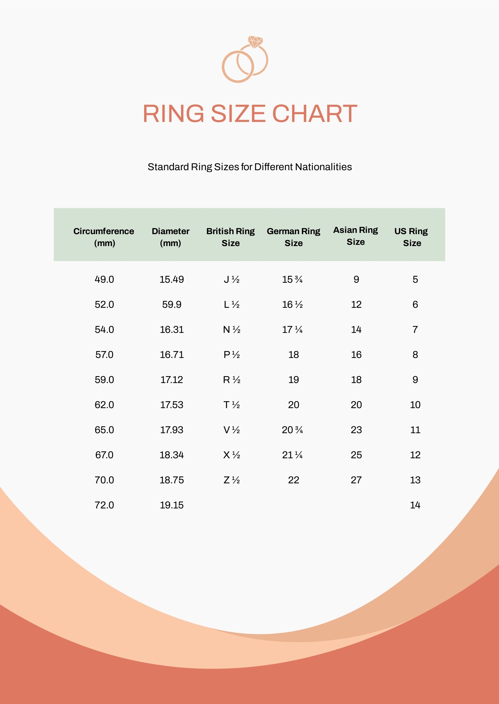 Ring Sizing Up To 15 Printable Template