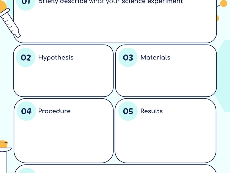 Science Experiment Worksheet Template