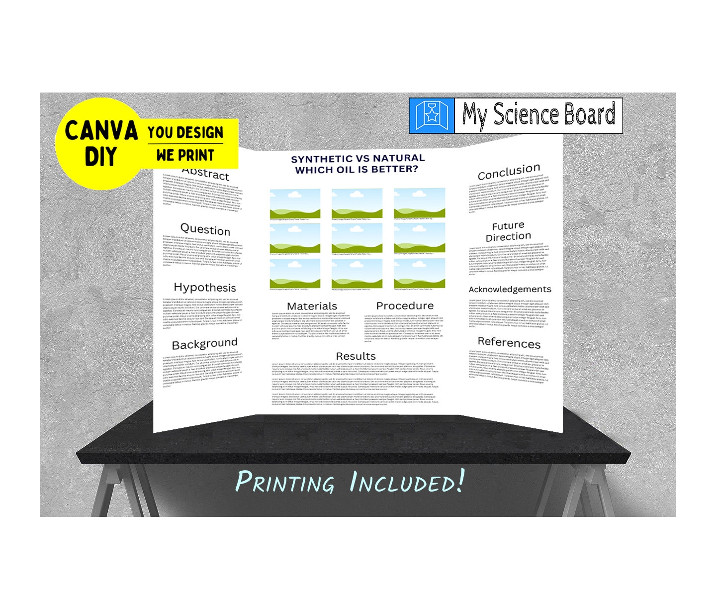 Printable Tri Fold Poster Board Template